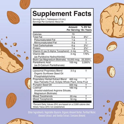 MaryRuth’s Advanced Hair Care Bundle