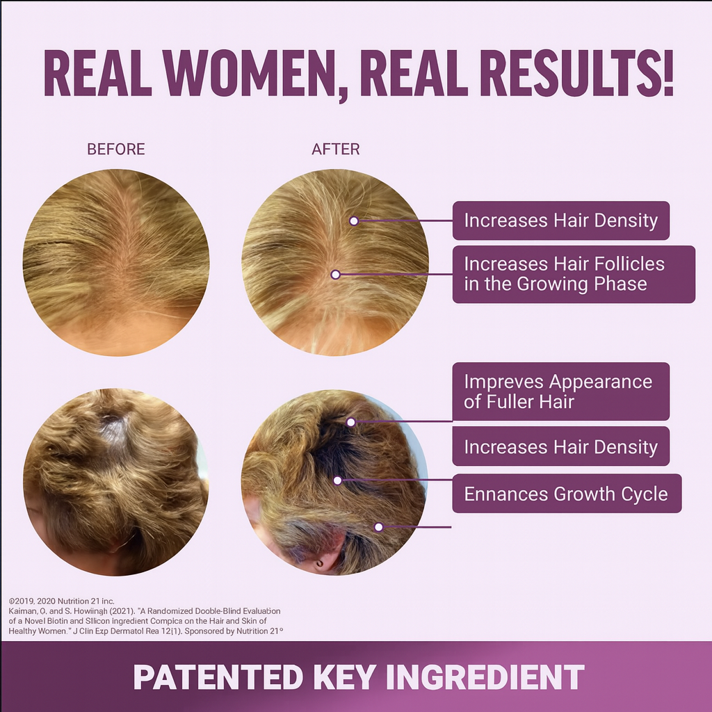 Hair Growth Accelerator